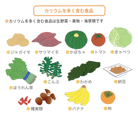 トマト薬局薬剤師のひとりごと㉗ 生活指導力向上への取り組み